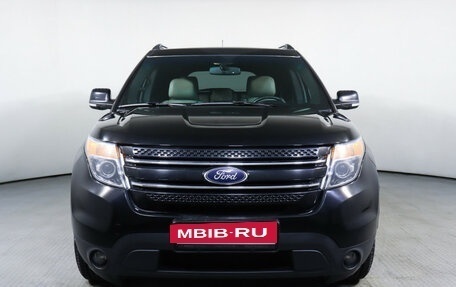 Ford Explorer VI, 2015 год, 2 548 000 рублей, 2 фотография