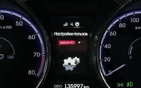 Hyundai ix35 I рестайлинг, 2013 год, 1 570 000 рублей, 34 фотография