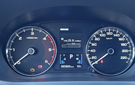 Mitsubishi Pajero Sport III рестайлинг, 2019 год, 4 600 000 рублей, 13 фотография