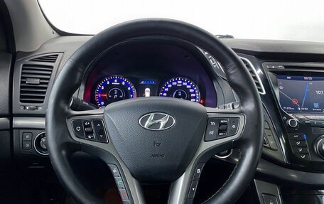 Hyundai i40 I рестайлинг, 2015 год, 1 620 000 рублей, 9 фотография