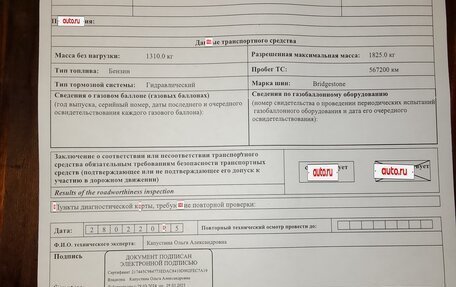 Toyota RAV4, 2004 год, 650 000 рублей, 13 фотография