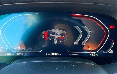 BMW X5, 2021 год, 8 300 000 рублей, 6 фотография