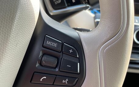 BMW i3 I01 рестайлинг, 2014 год, 2 000 000 рублей, 18 фотография