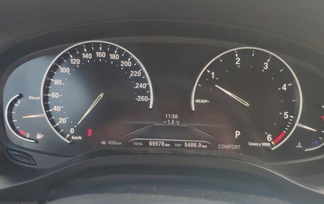 BMW X4, 2018 год, 4 500 000 рублей, 9 фотография