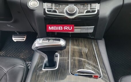 Haval H9 I рестайлинг, 2020 год, 2 570 000 рублей, 15 фотография