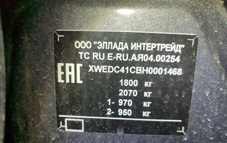 Hyundai Elantra VI рестайлинг, 2017 год, 1 327 000 рублей, 20 фотография