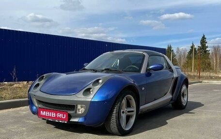 Smart Roadster, 2004 год, 850 000 рублей, 1 фотография