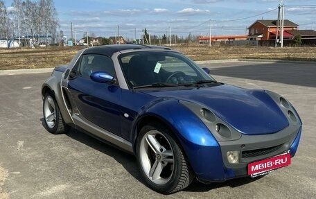 Smart Roadster, 2004 год, 850 000 рублей, 2 фотография