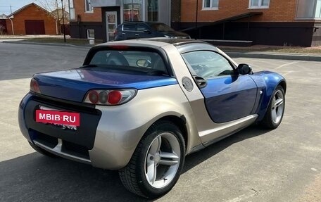 Smart Roadster, 2004 год, 850 000 рублей, 5 фотография