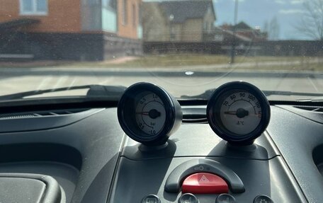 Smart Roadster, 2004 год, 850 000 рублей, 10 фотография