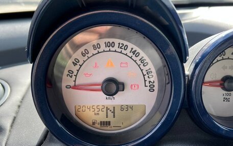 Smart Roadster, 2004 год, 850 000 рублей, 11 фотография