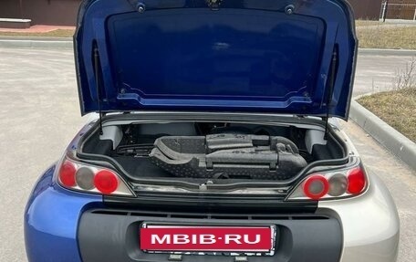 Smart Roadster, 2004 год, 850 000 рублей, 7 фотография