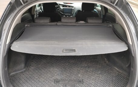 KIA cee'd III, 2015 год, 1 020 000 рублей, 9 фотография