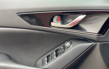 Mazda CX-4, 2022 год, 2 697 000 рублей, 33 фотография