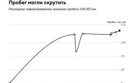 Chevrolet Aveo III, 2010 год, 750 000 рублей, 34 фотография