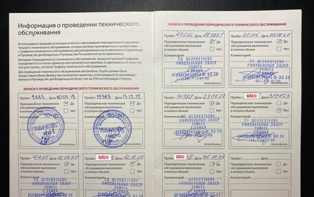 Toyota RAV4, 2018 год, 2 950 000 рублей, 25 фотография