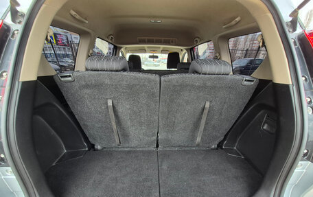Suzuki Ertiga II, 2022 год, 1 970 000 рублей, 16 фотография