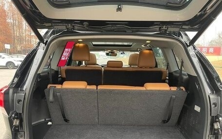 Toyota Highlander III, 2021 год, 3 904 000 рублей, 17 фотография