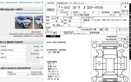 Toyota Raize I, 2021 год, 1 590 000 рублей, 9 фотография