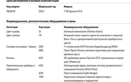 Porsche Cayman GT4, 2021 год, 13 000 000 рублей, 3 фотография