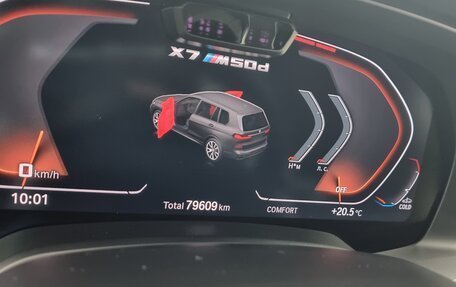 BMW X7, 2019 год, 9 300 000 рублей, 3 фотография