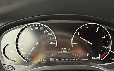 BMW X4, 2018 год, 3 900 000 рублей, 1 фотография