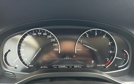 BMW X4, 2018 год, 3 330 000 рублей, 9 фотография
