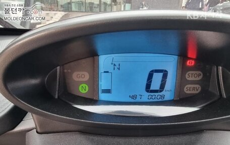 Renault Twizy, 2020 год, 549 009 рублей, 11 фотография