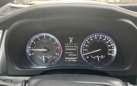 Toyota Highlander III, 2014 год, 3 390 000 рублей, 18 фотография