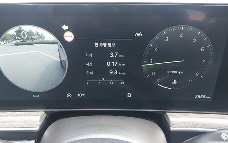 KIA K5, 2024 год, 3 011 810 рублей, 12 фотография