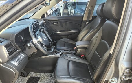 SsangYong Tivoli, 2020 год, 1 250 000 рублей, 14 фотография