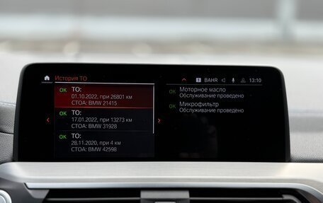 BMW X4, 2020 год, 6 200 000 рублей, 21 фотография