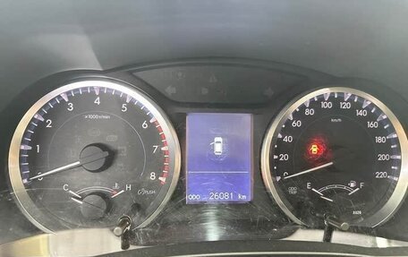 Toyota Highlander III, 2021 год, 3 025 000 рублей, 6 фотография
