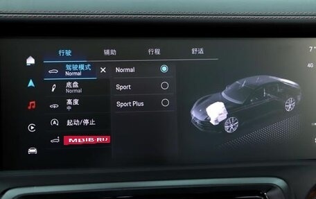Porsche Panamera, 2025 год, 20 961 420 рублей, 7 фотография
