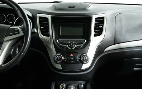 Changan CS35, 2014 год, 820 000 рублей, 14 фотография