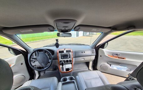 KIA Carnival III, 2005 год, 650 000 рублей, 19 фотография