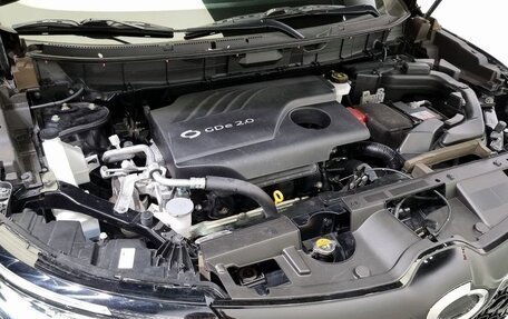 Renault Samsung QM6, 2022 год, 1 860 000 рублей, 18 фотография