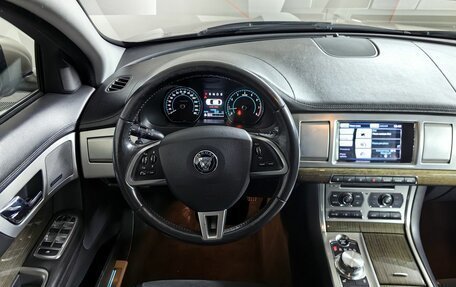 Jaguar XF I рестайлинг, 2014 год, 1 593 000 рублей, 15 фотография