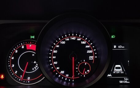Hyundai Avante, 2021 год, 1 758 003 рублей, 6 фотография