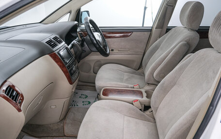 Toyota Ipsum II, 2003 год, 849 000 рублей, 12 фотография