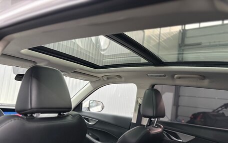 Changan CS35 Plus, 2024 год, 1 827 000 рублей, 18 фотография
