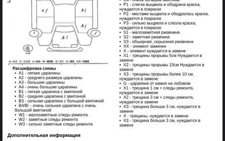 Daihatsu Atrai, 2019 год, 1 600 000 рублей, 12 фотография
