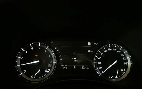 Toyota Highlander, 2020 год, 3 888 000 рублей, 6 фотография