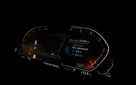 BMW X7, 2021 год, 8 000 000 рублей, 32 фотография