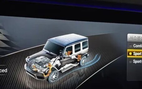 Mercedes-Benz G-Класс AMG, 2022 год, 15 600 000 рублей, 6 фотография