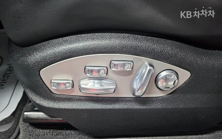 Porsche Macan I рестайлинг, 2020 год, 6 100 001 рублей, 16 фотография