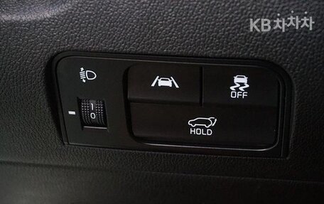 KIA Sorento IV, 2021 год, 2 230 001 рублей, 14 фотография