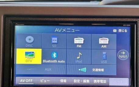 Honda N-BOX II, 2020 год, 770 810 рублей, 17 фотография