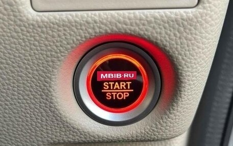 Honda N-BOX II, 2020 год, 770 810 рублей, 15 фотография