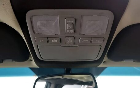 Hyundai Grand Starex Grand Starex I рестайлинг 2, 2020 год, 2 700 100 рублей, 9 фотография